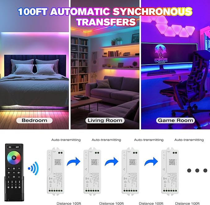 DR04W WiFi SPI 5~24V RGB Controller - Designed for Addressable LED Strip Lights, Compatible with Alexa Google Home Siri Smart Life Tuya APP Control Work with RC03RF WR01RF 2.4G RF Remoter etc