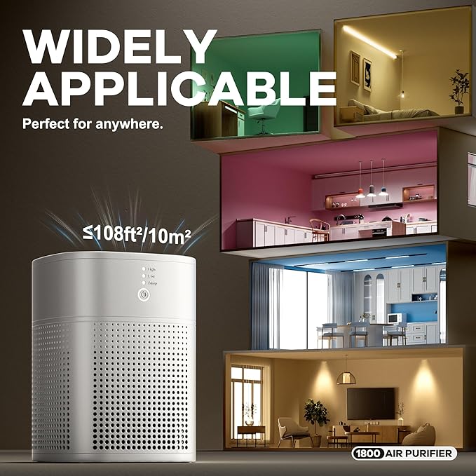 Air Purifiers for Home, Covers Up to 300 ft², High Torque Motor, 4 Mode, Remove Dust Smoke Odor, Essential Oil Diffuser, Air Purifiers for Bedroom, Office, Sleep Mode, Whisper Quiet, White