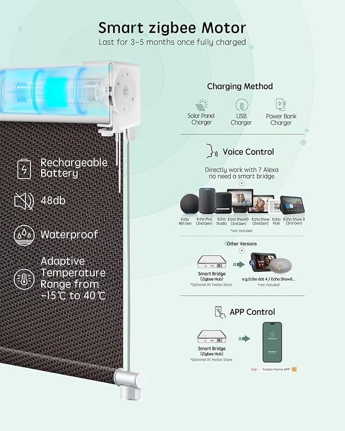 Yoolax Customized Motorized Outdoor Shades, Smart Blinds Compatible with Alexa Google, Remote Control Waterproof Blinds for Patio Porch Windows Outside (1% Openness Rich Chocolate Lover)