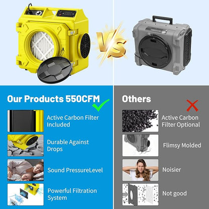550CFM Air Scrubber, Stackable Negative Air Machine with 3-Stage Filtration, MERV10 Pre-Filter, Activated Carbon & H13 HEPA Air Cleaner for Home, Commercial & Industrial Restoration, Yellow 2PC