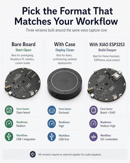 reSpeaker XVF3800 USB Mic Array with Case, 4-Microphone AI Voice Processing, Noise Cancellation & 360° Far-Field Pickup for Raspberry Pi, Jetson & AI Projects