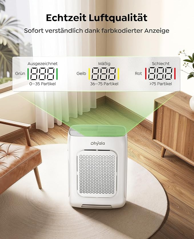 Official 6 pcs Pre-Filters & 2pcs Hepa Filters Compatible with KJ03 Air Purifier, Removes Pollen, Dust, Smoke
