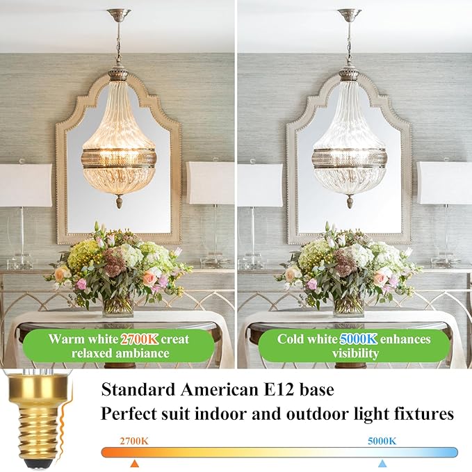 GoBright 24-Pack Dimmable E12 Candelabra Light Bulbs 60 Watt Equivalent, 2700K Soft Warm White 6W LED Chandelier Light Bulb, Super Bright 630LM LED Filament Clear Glass Candle Light Bulbs, No Flicker