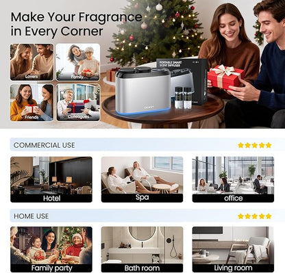 Waterless Scent Diffuser,Hotel Scent Oils Included-Whole House Air Freshener-Scent Diffusers for Home,Office,Essential Oil Diffuser Large Room,Smart, Cold-Air Tech,App Control (Luxury SL)