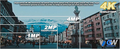 GW Security 16 Channel H.265 4K 2160p HDMI NVR Network Video Recorder, 16CH PoE Port - Compatible with 12MP/ 8MP /5MP 1080P Realtime ONVIF IP Camera (Pre-installed 4TB HDD, 2X HDD bay, up to 28TB)