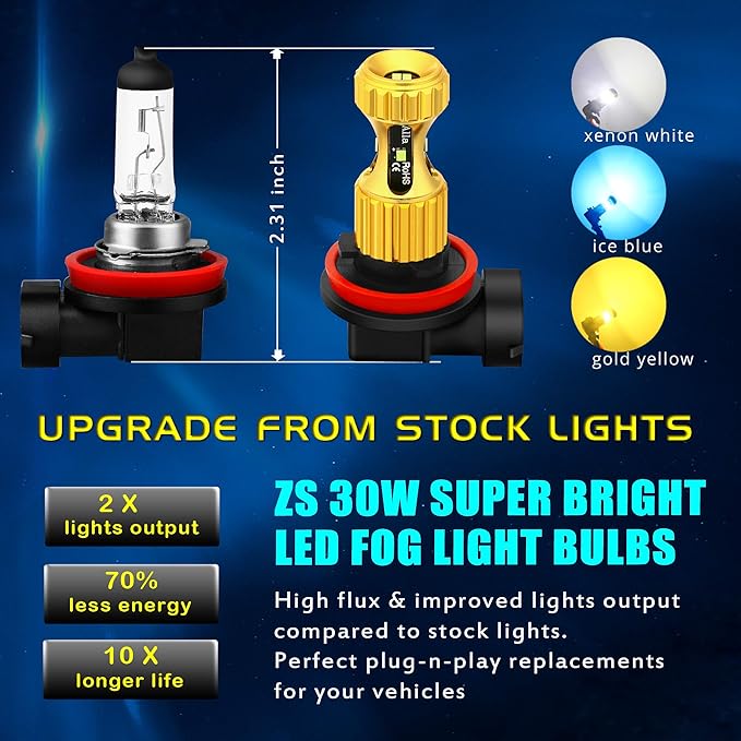 Alla Lighting 889 881 LED Fog Lights Bulbs 3000lm Extreme Super Bright 898, 3K Amber Yellow