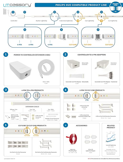 Litcessory Flexible Corner Connector for Philips Hue V3/WiZ Lightstrip | Standard 6-Pin, 2in, 4 Pack, White. Not compatible with Flux.
