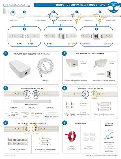 Litcessory Flexible Corner Connector for Philips Hue V3/WiZ Lightstrip | Standard 6-Pin, 2in, 4 Pack, White. Not compatible with Flux.