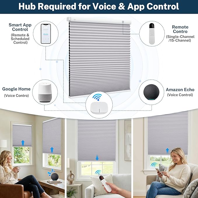 Motorized No Drill Cordless Cellular Shades, 1.5" Smart Electric Honeycomb Blind with Remote Control, Automatic No Drill Cellular Shades for Home and Office Indoor Window, Blackout Grey