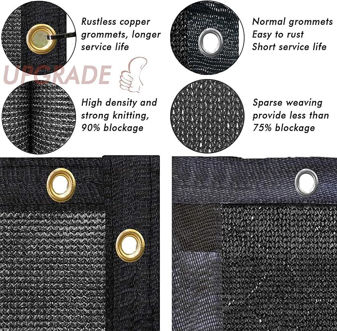 UPGRADE Privacy Screen 6' x 50' Fence Commercial Shade Cover with Brass Grommets Heavy Duty Perfect for Outdoor Back Yard, Black, Customizable