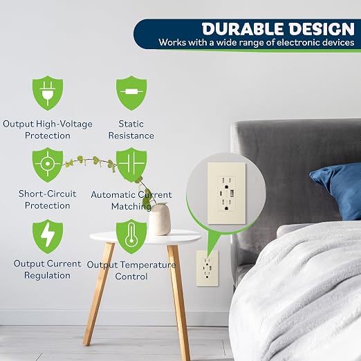 TOPGREENER 2-Port USB Outlet, 4.2A Type C USB Wall Outlet, Light Almond | USB Receptacle, 15 Amp TR Receptacle Plug, Charging Power Outlet with USB C&A Ports, Wall Plate Included,TU21536AC-LA,2 Pack