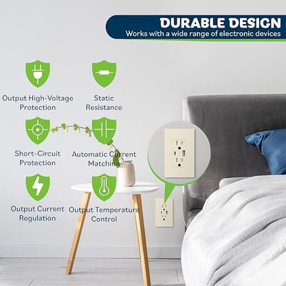TOPGREENER 2-Port USB Outlet, 4.2A Type C USB Wall Outlet, Light Almond | USB Receptacle, 15 Amp TR Receptacle Plug, Charging Power Outlet with USB C&A Ports, Wall Plate Included,TU21536AC-LA,2 Pack