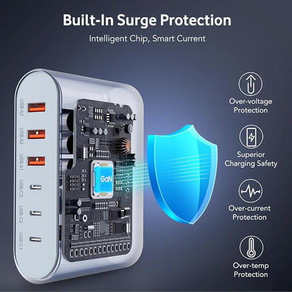100W USB C Fast Charger Block Compact GaN 6 Port PD USB C and QC USB A Wall Charger Type C Charging Station Hub Adapter Plug Cube Brick for iPhone 17 16 15 14 Pro Max iPad Pro Air Samsung Pixel LG | USB Charger Station Hub, Multiport Charging Block Cub...