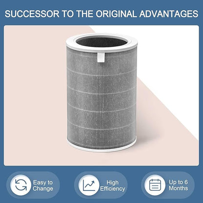 Mi Air Filter Replacement M8R-FLH Compatible with Xiaomi Mi 1, Mi 2 2S 2C 2H, Mi 3 3C 3H, Mi Pro Air Pur-ifier Filter, 3-Layer Filtration with H13 True HEPA Pre-Filter and acti-vated car-bon, 2-Pack