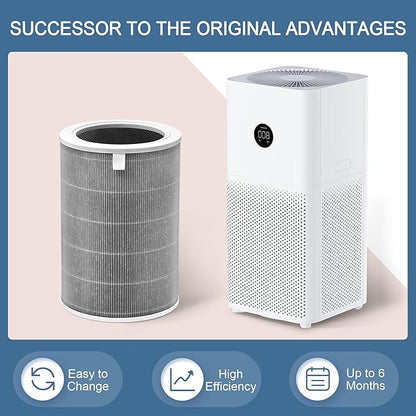 Mi Air Filter Replacement M8R-FLH Compatible with Xiaomi Mi 1, Mi 2 2S 2C 2H, Mi 3 3C 3H, Mi Pro Air Filter, 3-Layer Filtration with H13 True HEPA Pre-Filter and Activated Carbon, Pack of 1