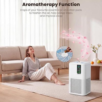 Air Purifiers for Home Large Room Up to 1750ft², Auto Air Quality Monitor