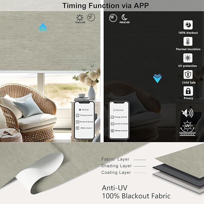 Aprilsmart Motorized Blinds with Remote,Compatible with Apple HomeKit Alexa Google Home- Voice and app Control,Motorized Roller Shades 100% Blackout Custom Size(Safari Midnight-05)
