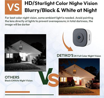 2K Window Camera, 2.4G WiFi, Window Security Camera for Home, Full Color Night Vision, AI Person/Vehicle/Pet Detection, 911 Emergency, US Based Cloud, 24/7 Recording, Easy & Quick Install
