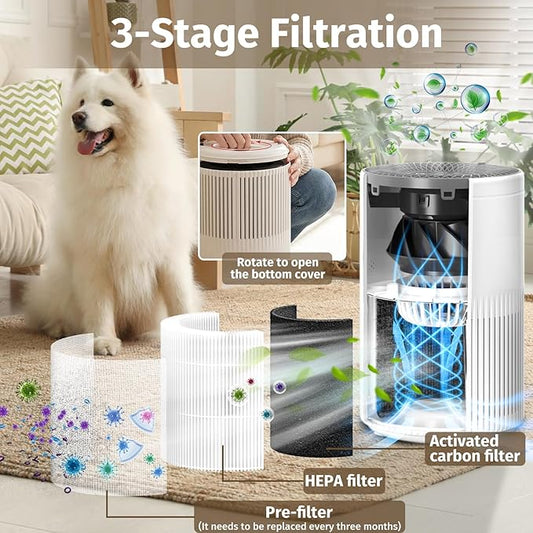 2 Pack Air Purifiers for Home Bedroom, Air Purifier with PM 2.5 Air Quality Monitor, H13 True HEPA Air Filter Cleaner with 5 mode Light, Sleep Mode, Timer, Fragrance Sponge for Smoke, Odor, Dander