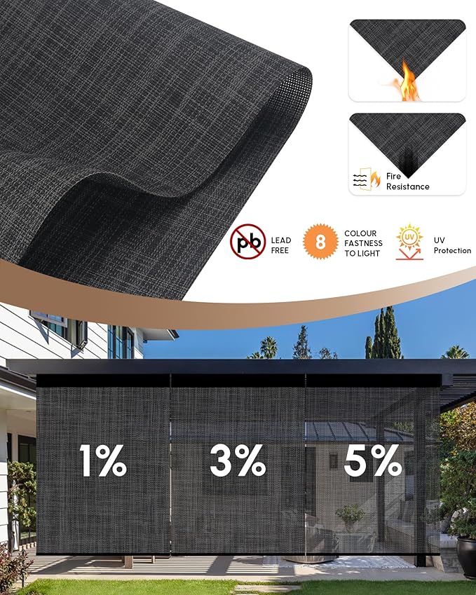 Kincmo Motorized Outdoor Shades for Patio Porch, Custom Outdoor Motorized Blinds with Remote, Waterproof & Windproof Patio Shades Work with Apple Homekit,Alexa,Google (5% Openness Texture Dark Grey)