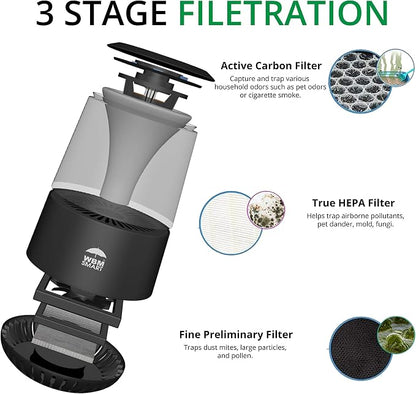 WBM Smart Genuine Air Purifier Replacement Filter, 3-in-1 True HEPA Air Purifier Filter, High-Efficiency Activated Carbon Replacement filter, Pack of 2
