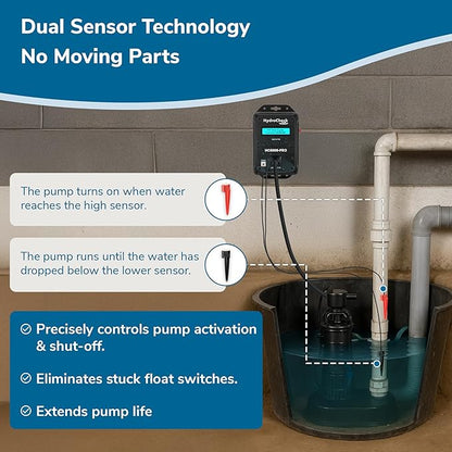 HC6000-PRO Smart Sump Pump Float Switch & Performance Monitor w/Data Tracking, LCD Screen Display Real-Time Information, Built-in Alarms, & Dual-Sensors for Optimal Efficiency, Made in USA
