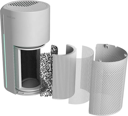Raycon Room Air Purifier, H13 Replaceable HEPA Filter, Air Quality LED Indicator, Adjustable Fan Speeds, Home Essentials (White)