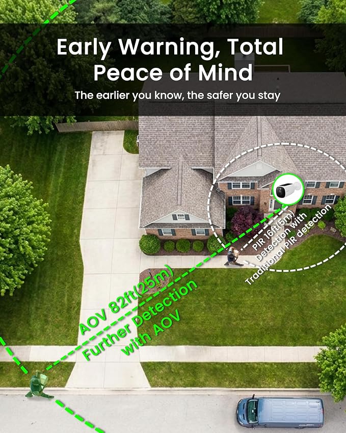 youkey 4K Solar Security Camera Outdoor Wireless, 24/7 AOV Recording