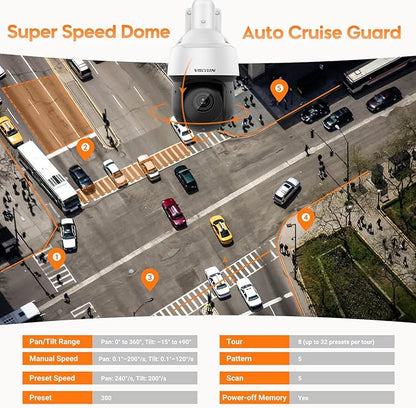 4K 8MP Auto Tracking PTZ PoE IP Camera with Optical 25x Motorized 5mm–125mm Lens,Human Vehicle Detection,AI Face Detection, 328ft IR Night Vision,Two-Way Talk,Perimeter Protection,SMD 4.0 Quick