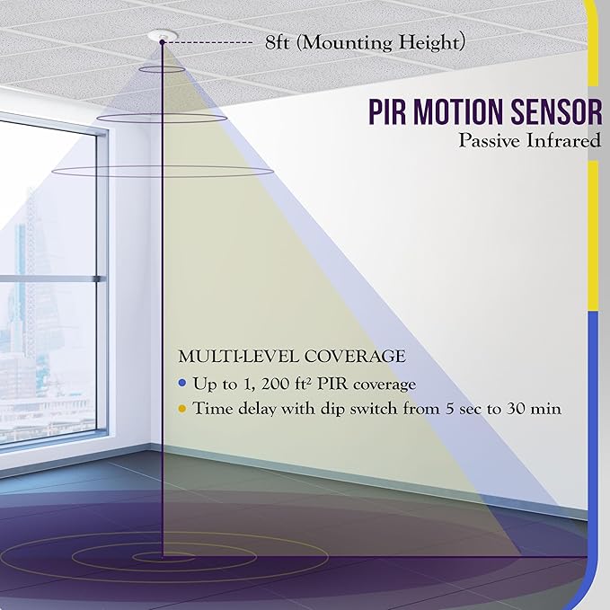 ENERLITES Low Voltage Ceiling Sensor Pir Occupancy Motion Detector, MPC-50L