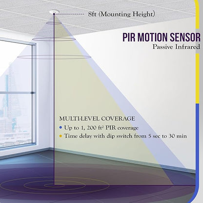 ENERLITES Low Voltage Ceiling Sensor Pir Occupancy Motion Detector, MPC-50L