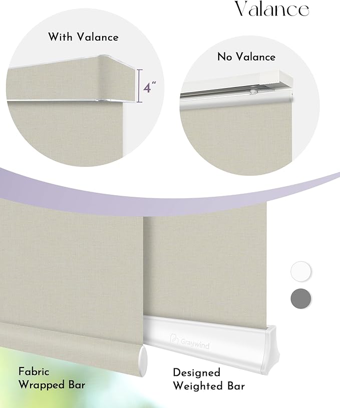 Graywind Motorized Sliding Panels Blackout Compatible with Alexa Google Smart Panel Track Blinds Remote Shades for Patio Sliding Door, Custom Size (Beige White)