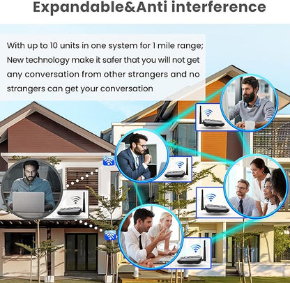 Wuloo Hands-Free Intercoms Wireless for Home Business, Upgrade Two Way Audio Intercom System for Elderly, Full Duplex Room to Room Intercom with 5280 ft Range Clear Sound Anti-Interference, Pack of 4