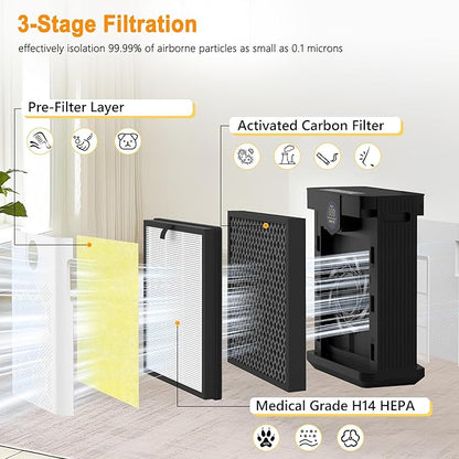 AP303 AP304 Replacement Filters, Compatible with DAYETTE ＆ FRESHDEW Air Purifier AP303/AP304, H14 HEPA Filter with Activated Carbon, 4 Pack (Pet Filter)