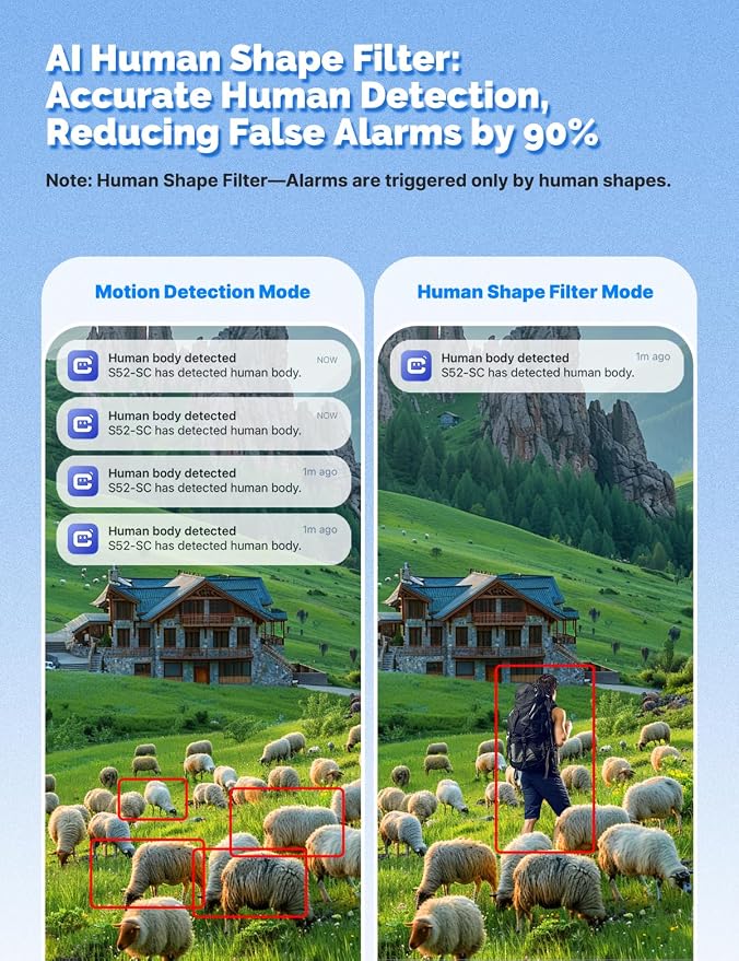 MOES 4G Cellular Security Camera with 360-Day Unlimited Data,No WiFi Needed