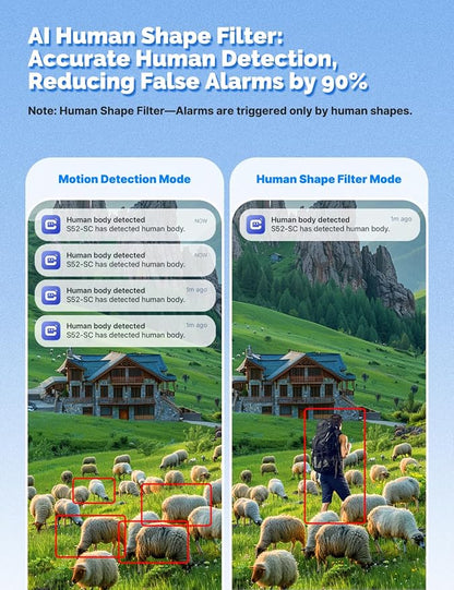 MOES 4G Cellular Security Camera with 360-Day Unlimited Data,No WiFi Needed