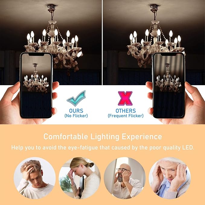 Cotanic Dimmable E12 LED Candelabra Bulb 4000K Daylight, Ceiling Fan Light Bulbs Small Base,60W Equivalent,Type B Bulb for Chandelier,Vintage B11 LED Candle Shape with Clear Glass,600LM,24 Pack