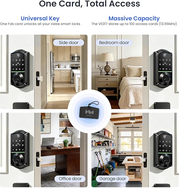 Veise VE017-B Fingerprint Smart Lock for Front Door, App Control, 8-in-1 Keyless Entry Deadbolt with 2 Zinc Alloy Lever Handles Set, Emergency Power Port, Auto Lock, Electronic Keypad, Black