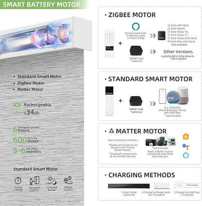 ZSTARR Motorized Smart Light Filtering Blind for Window with Remote Control, Automatic Blackout Roller Shade Customizable Size,with Valance Child Safety Rechargeable Battery Blinds(Jacquard Gray)