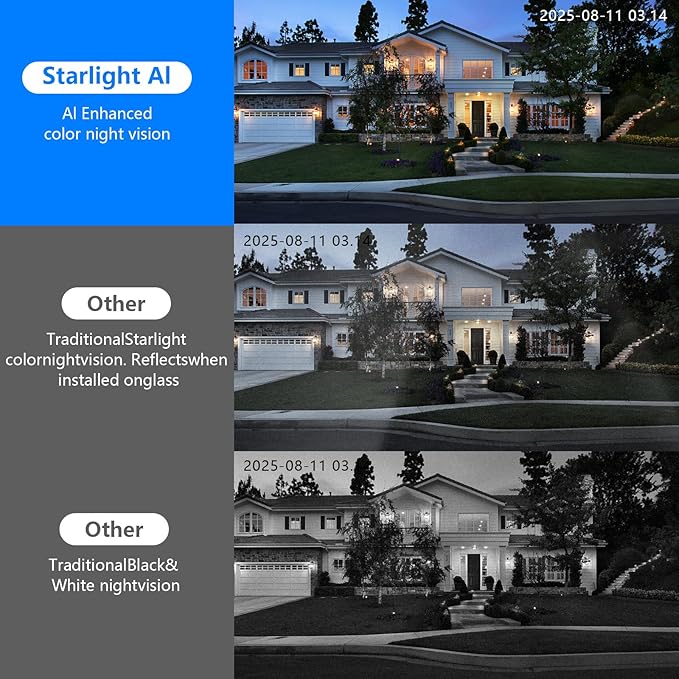 Swingers 3MP 2K Window Camera,2.4GHz & WiFi Indoor Cameras for Home Security with Phone app,Person & Motion Detection,Night Vision,Easy & Quick Install (1 Pack)