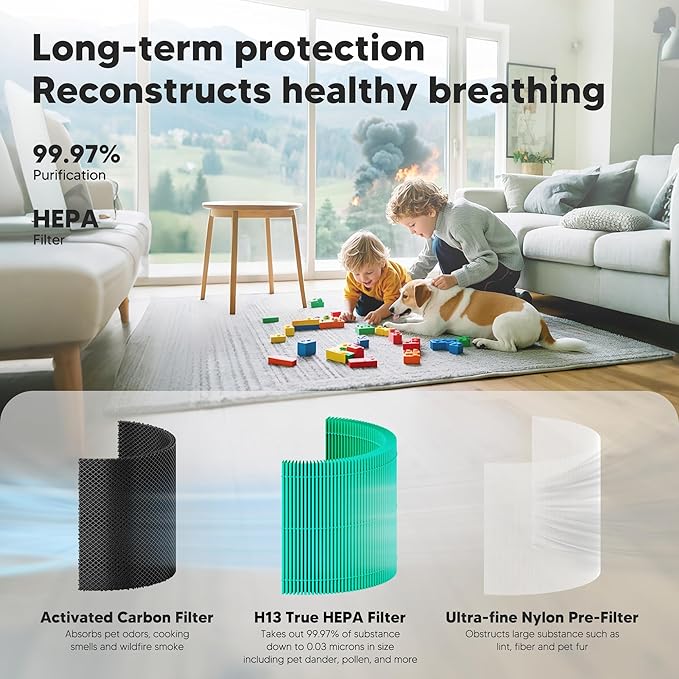 Core 300 Toxin Absorber Replacement Filter for LEVOIT Core 300 Core 300S Core 300-P Core 300S-P Air Purifier, 3-in-1 High Efficiency Activated Carbon, Compared to Part # Core 300-RF-TX, 4 Pack, Green