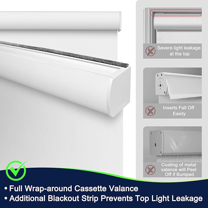 BERISSA Motorized Blinds with Remote,Blackout Smart Blinds for Windows,Linen Fabric,Remote Control,Thermal Insulated Automatic Blinds,Electric Blinds with USB/Solar Pannel.Linen White