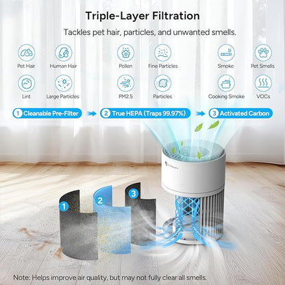 Dr.Prepare Air Purifiers for Bedroom - Covers Up to 1075 ft² - H13 HEPA Washable Filter with 15 dB Sleep Mode & Night Light, 360°Air Inlet, 3 Timer - Quiet Air Cleaner For Pets, Home, Office,Baby Room