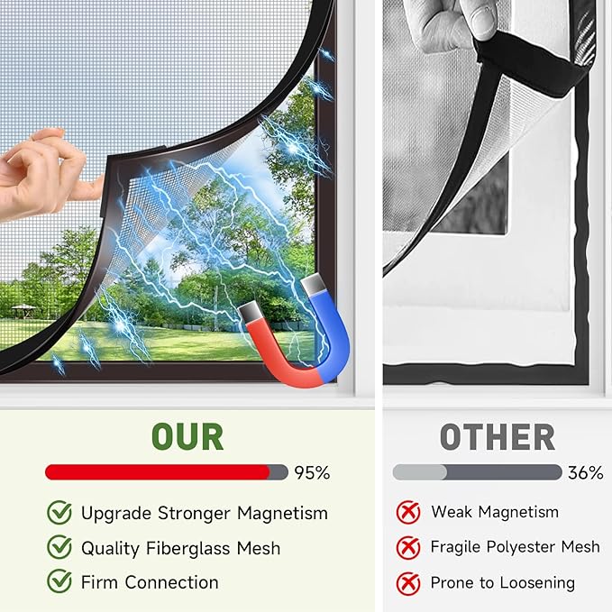 HOFUDON Window Screen Adjustable Magnetic Window Screen Replacement Max 23” x 34”, DIY Fiberglass Mesh Window Screens for House Windows Black Frame Grey Mesh