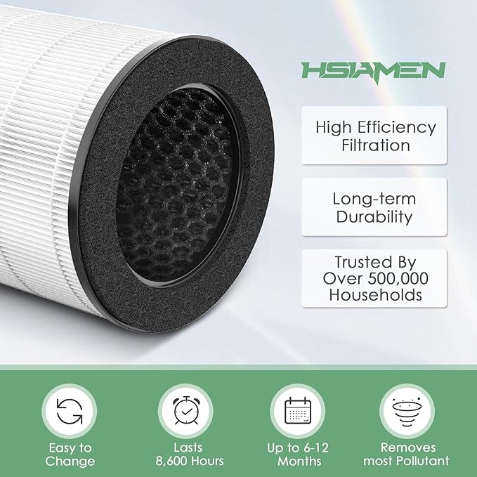 AP-T45 AP-T40FL Replacement Filter Compatible with 1461901 HoMedics Air Purifier Filter Replacement for AP-T45 TotalClean 5 in 1 Model AP-T40 AP-T40WT AP-T40WTAR AP-T45WT H13 True HEPA, 2-Pack