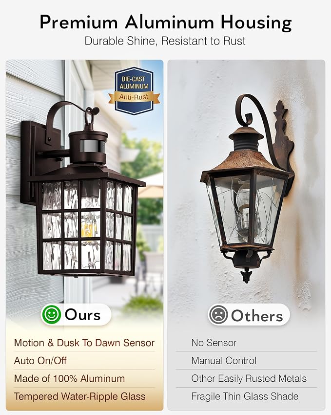 VIANIS 2 Pack Motion Sensor Outdoor Lights for House, Anti-Rust, Waterproof