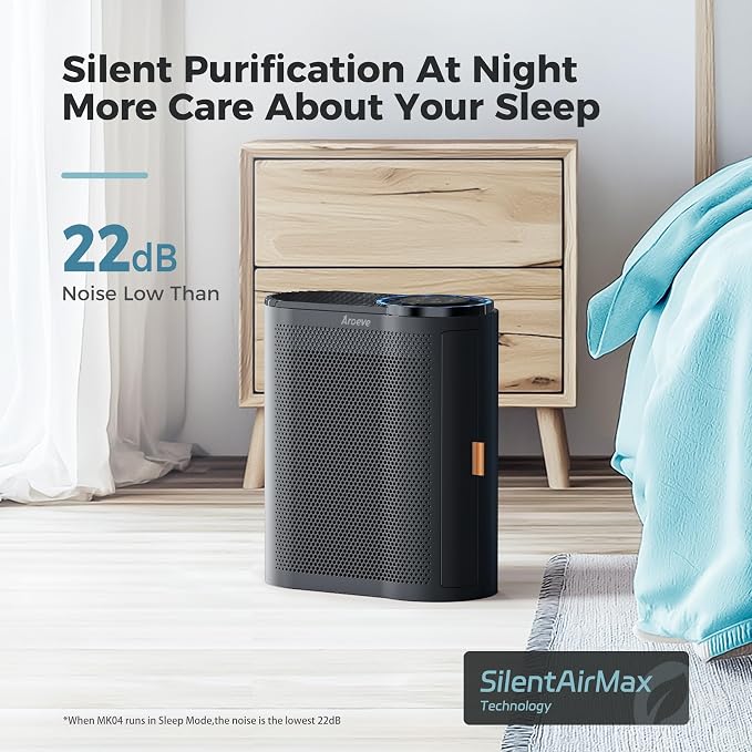 AROEVE Air Purifiers for Home with Air Quality Sensors and Auto-AP04(Black)