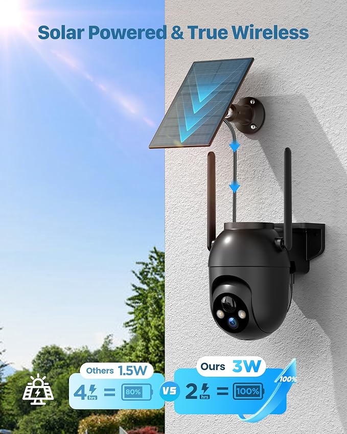 SIIOOE Security Cameras Wireless Outdoor Solar: 2K WiFi Camera for Home Security System - Battery Powered Cam IP66 Waterproof Motion Sensor - Camaras de Seguridad para Casa Inalambricas