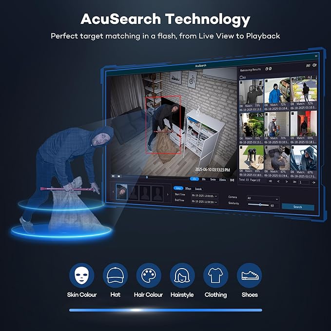 ONWOTE 6K 12MP 32 Channel NVR, Smart ACU Search, 4 SATA Support 40TB, Only Work with ONWOTE 12MP/ 4K 8MP/ 6MP/ 5MP PoE IP Cameras, 32CH Security Recorder Work with PoE Switch (No Hard Drive Included)