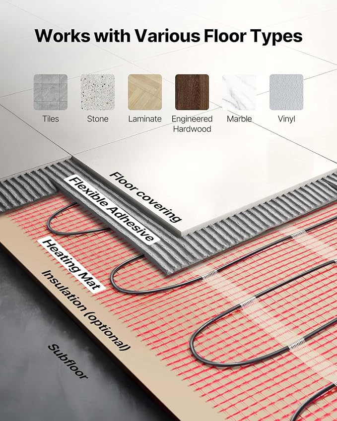 VEVOR Self-Adhesive Mesh Floor Heating Mat, 150 sqft 120V, Smart Thermostat & Alarm, Easy Install for Tile, Stone & Vinyl Flooring